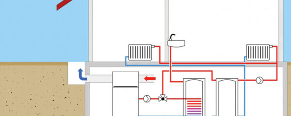 pompe air-eau