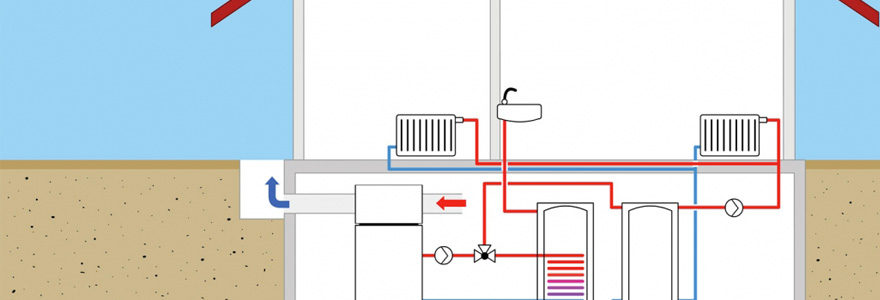 pompe air-eau